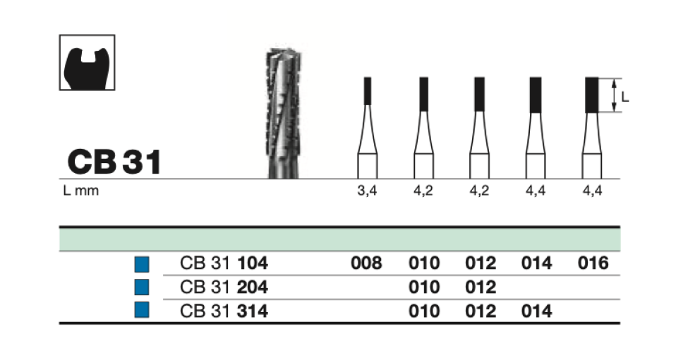 Бор твс D+Z / CB 31  316.010 хирургический