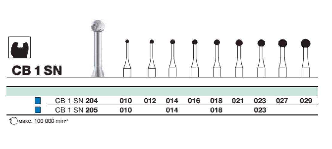 Бор твс D+Z / CB 1 SN  204.010